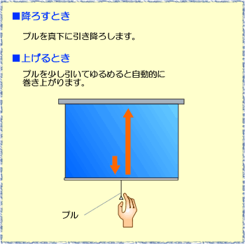 ~C[W