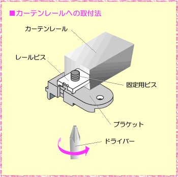 J[e[ւ̎tC[W