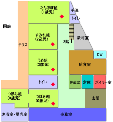 施設１階部分の見取り図