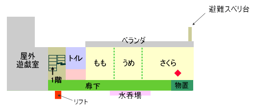 粟崎保育園の園舎2階(平面図)